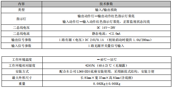 利達LD6803 輸入/輸出模塊(非編碼)接線安裝
